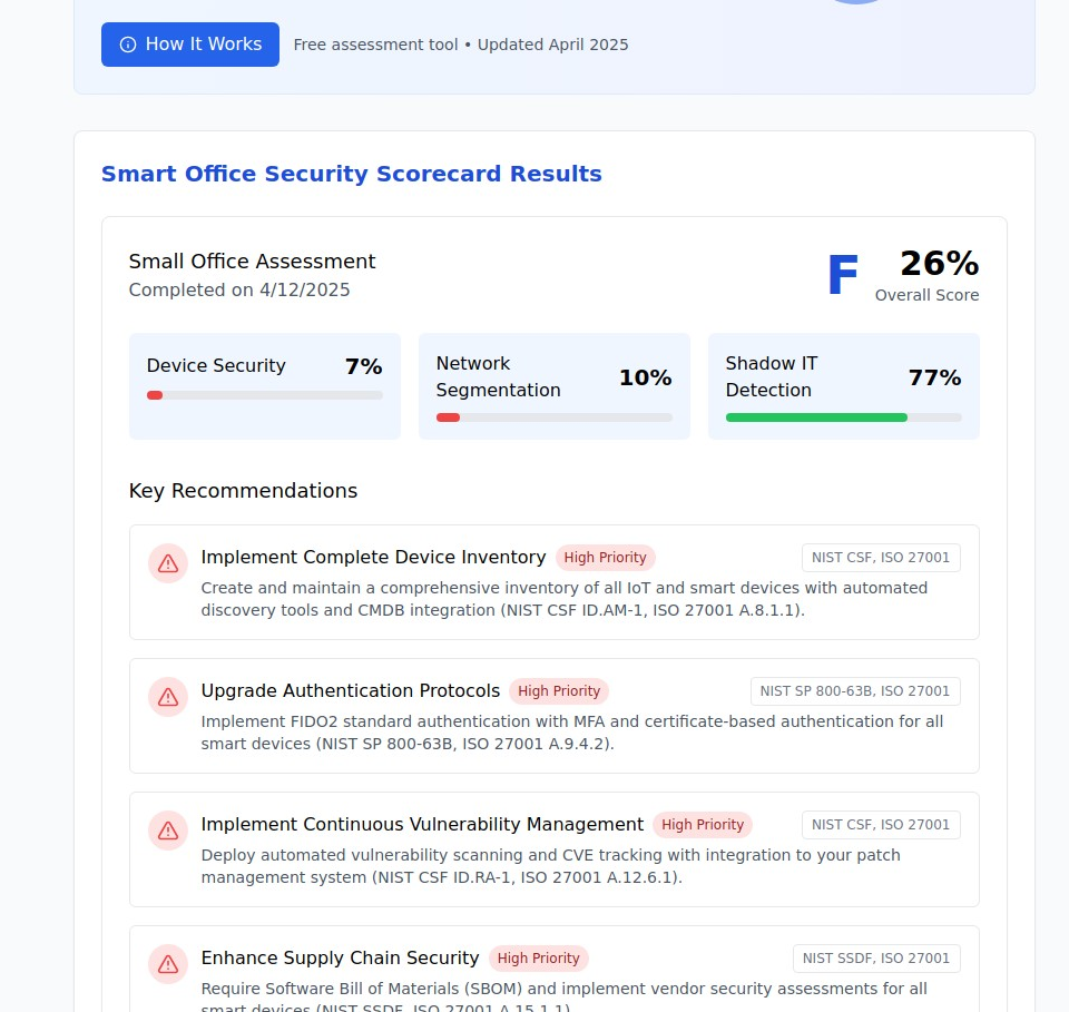 Smart Office Security DIY Assessment: Protecting Your Connected Workplace in 2025